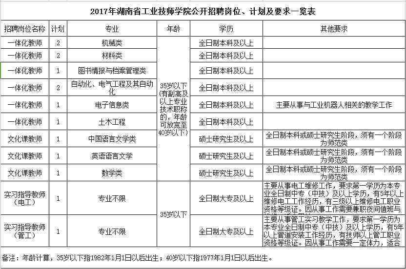驻马店软件公司：知名企业排名、最新招聘信息及培训工程学院一览