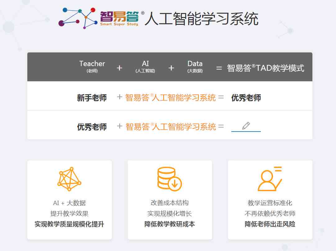 酷培ai智能辅导怎么样：可靠性评价与用户反馈汇总