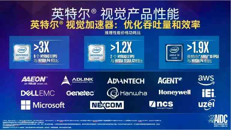 如何利用AI营销助力企业转型升级