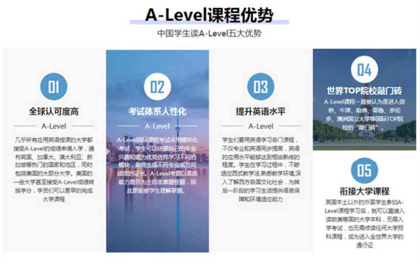 全面盘点：国内各大AI培训机构及课程特色一览