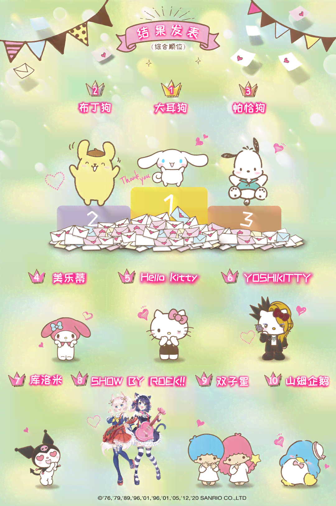 ai动画生成三丽鸥