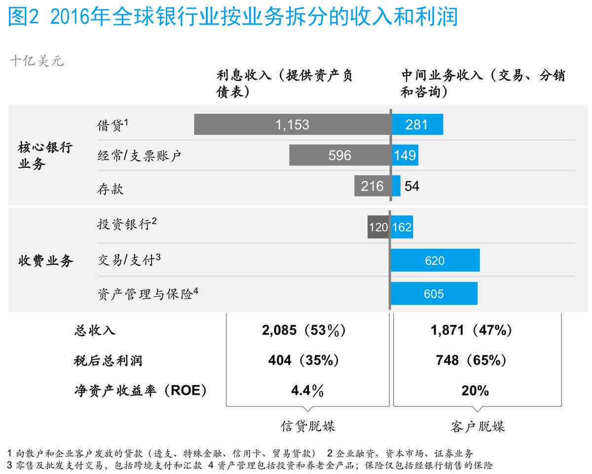 掌握影视解说文案秘诀：打造个性化解说，全方位提升内容吸引力与观众粘性