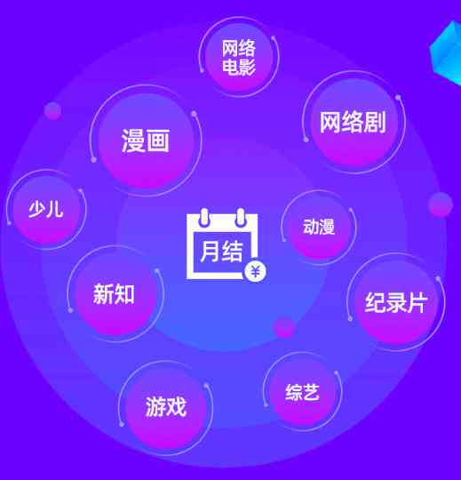 ai小学英语智能培训好吗多少钱，一年月度费用解析