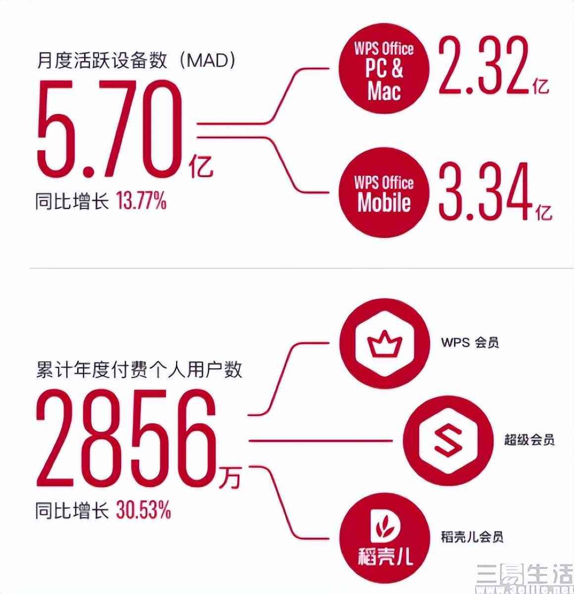 ai小学英语智能培训好吗多少钱，一年月度费用解析