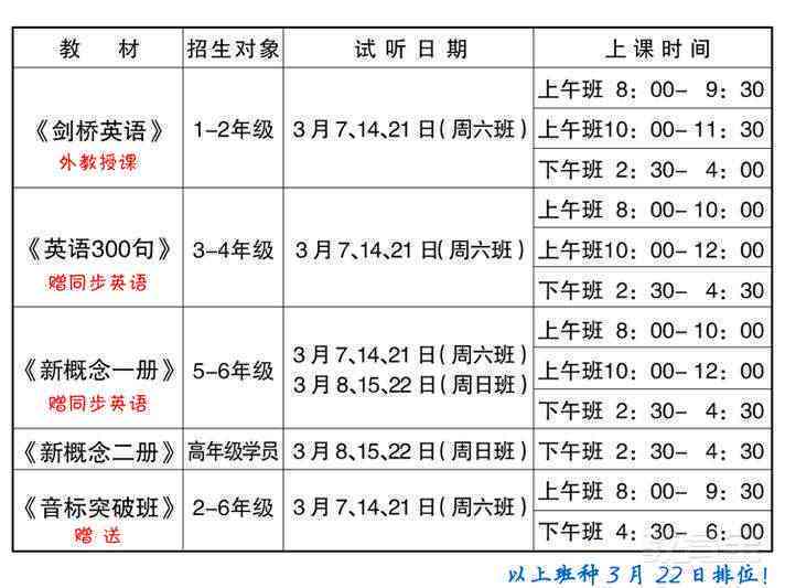 ai小学英语智能培训好吗多少钱，一年月度费用解析
