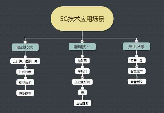 全面解析：最新当代艺术AI生成工具与应用指南