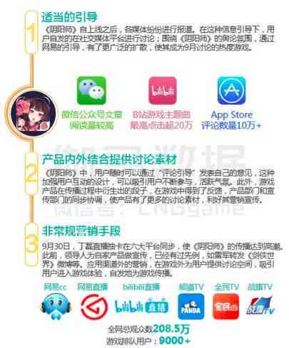 全方位攻略：微头条写作必备技巧，助你内容爆款一臂之力