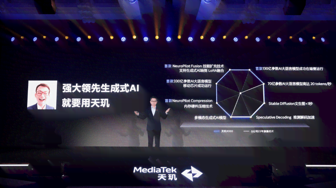 ai生成照片后会发作品嘛为什么显示不了看不到且不能用