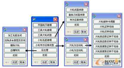全方位娃娃制作软件攻略：涵设计、建模、渲染及实用功能详解