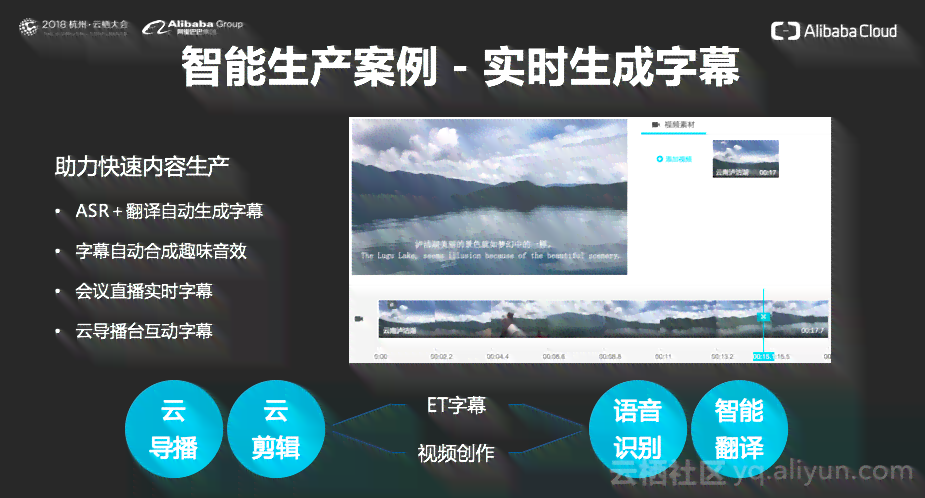 AI智能实时生成多语言演讲翻译与字幕服务