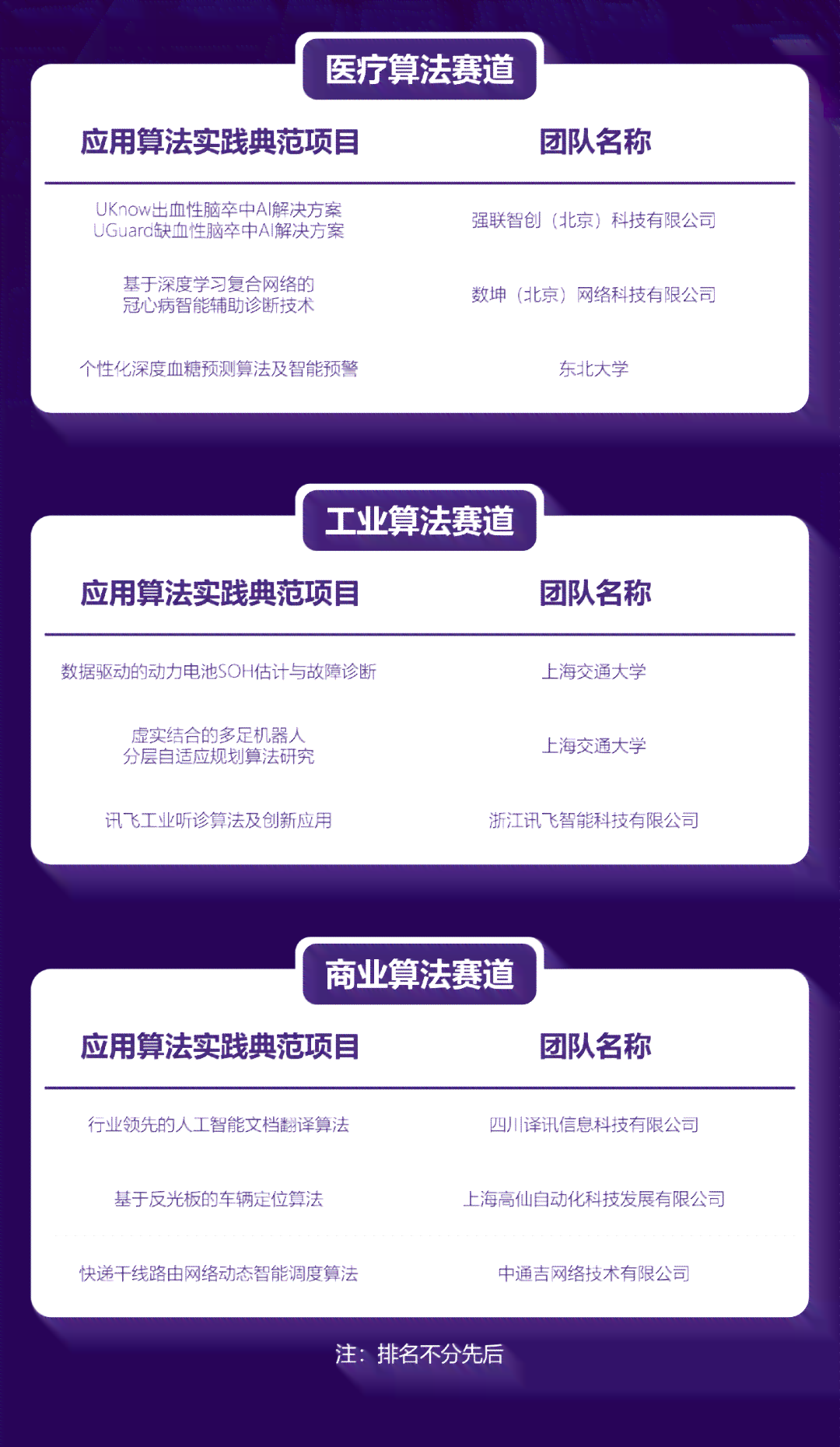 AI智能培训解决方案：涵多领域机构的全面技能提升策略