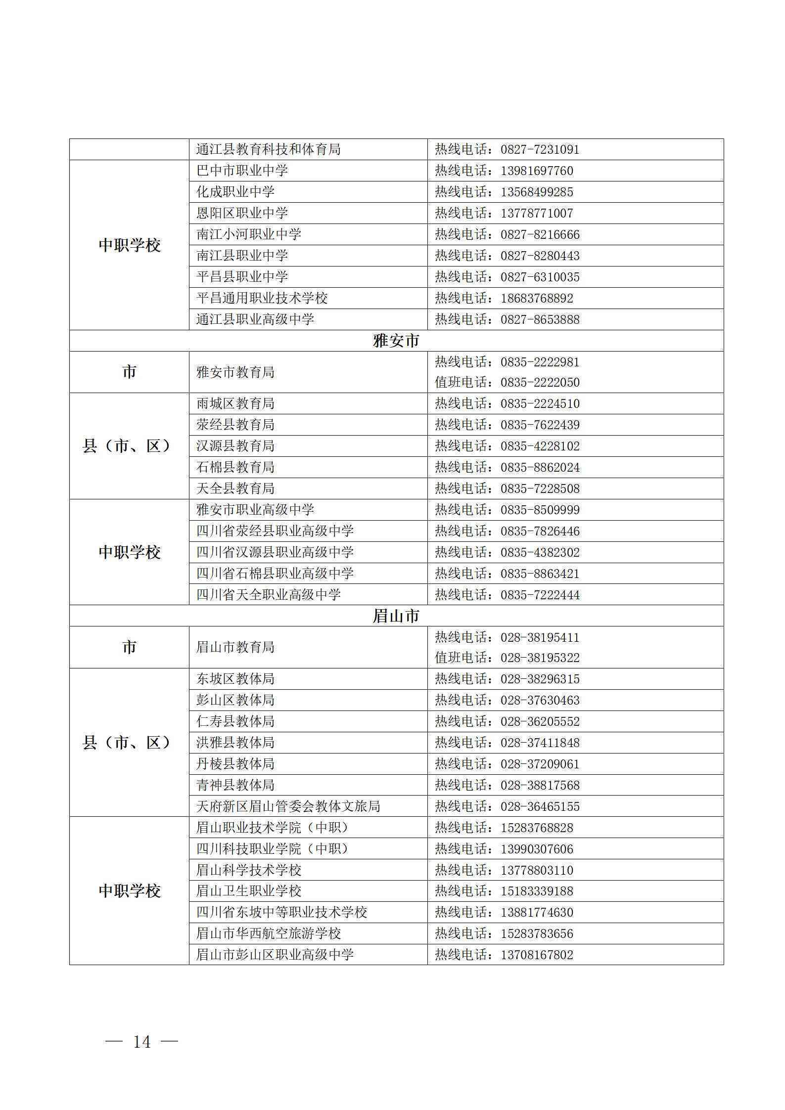 县职业教育培训学校培训热线电话