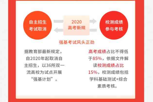 科目三AI生成卡米尔：智能驾驶模拟考试系统助力考生高效备考