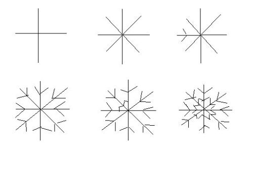 AI软件教程：如何生成二次元雪花图形绘画竖版制作教程