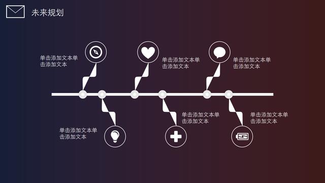 AI商业计划书：自动生成免费软件、与模板