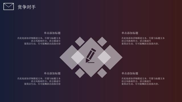 AI商业计划书：自动生成免费软件、与模板
