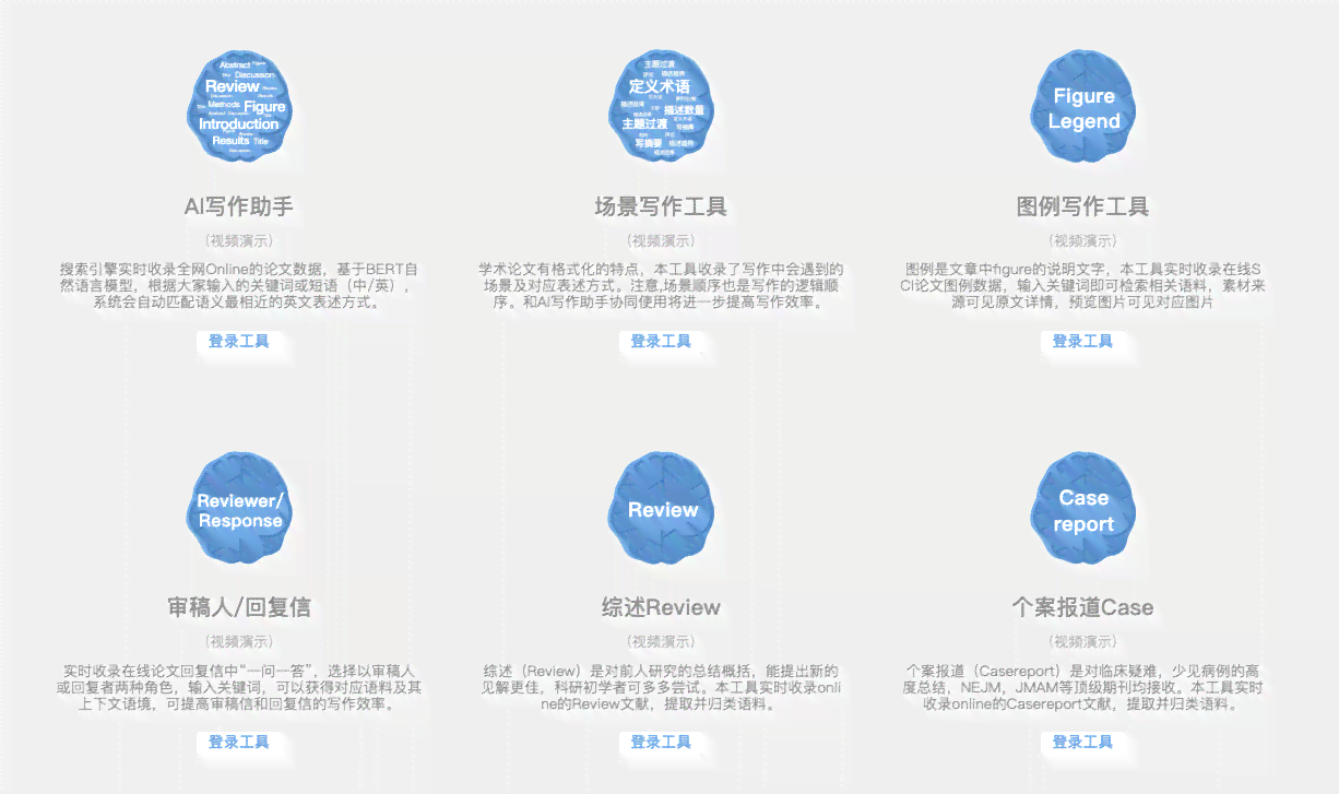 AI论文写作辅助工具是否免费：全面解析各类服务费用与功能比较