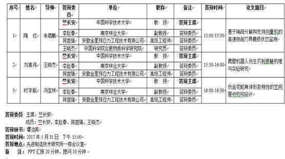 常州大学手绘：考研提供画板、考试时间、纸张大小及真题汇总