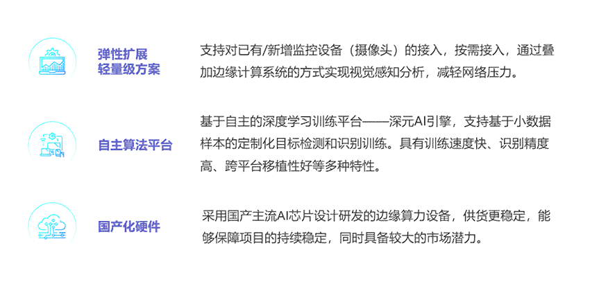 AI商业写作全攻略：涵内容创作、营销策略与用户痛点解决之道