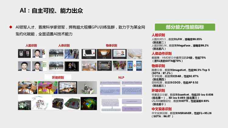 智能AI一键生成高效专业PPT解决方案，涵多场景应用与用户需求