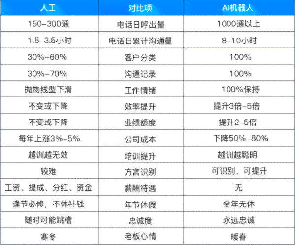 2023年上海AI绘画培训权威排名：涵热门机构、课程质量与学员反馈指南