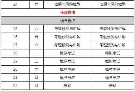 上海画画培训比较好的机构排名及薪资待遇一览，含热门班级信息