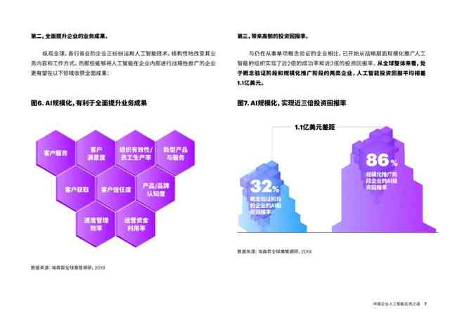 如何打造高效智能人工智能应用：人工智能实现之道