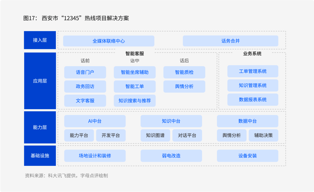 AI生成个性化语音包使用指南：从创建到应用的全流程解析