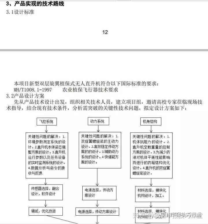 项目申报书写作规范：最新撰写要点与步骤详解