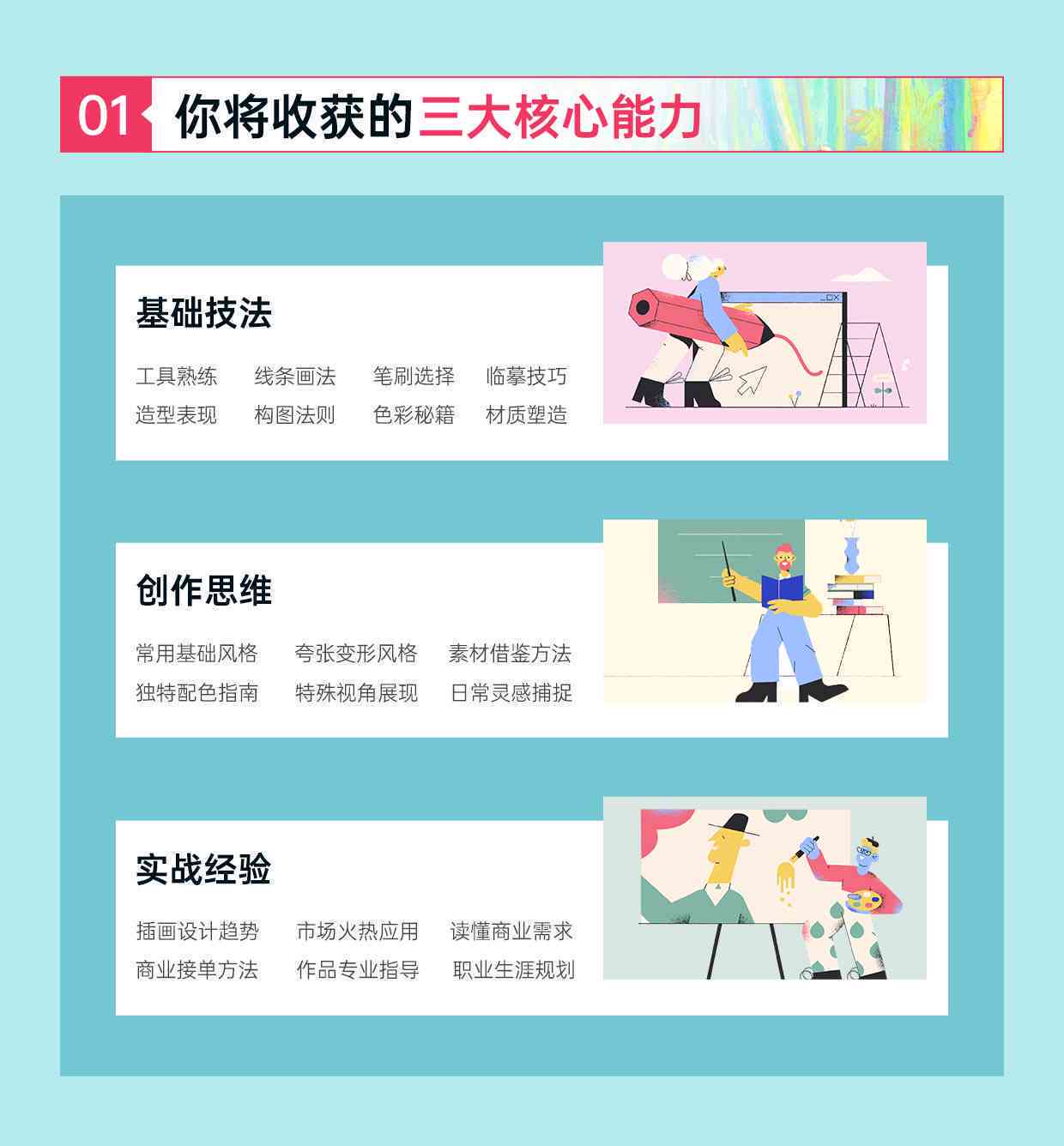 零基础报插画培训班：价格、合适性、实用性与优劣分析