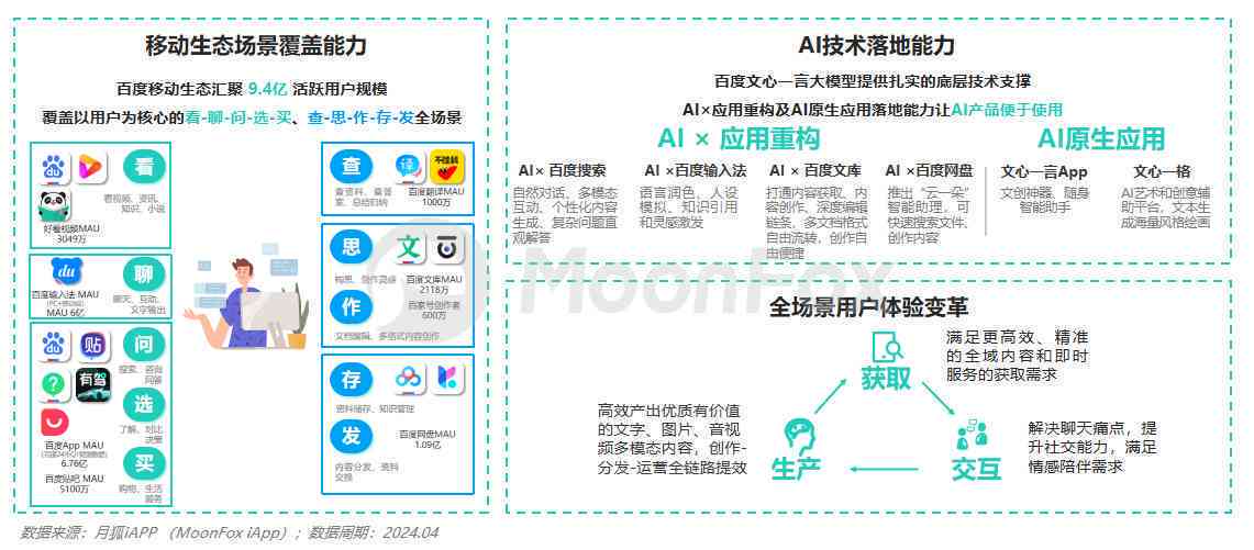 探索AI剧本分镜生成工具：一站式查找与使用指南，满足创作全需求