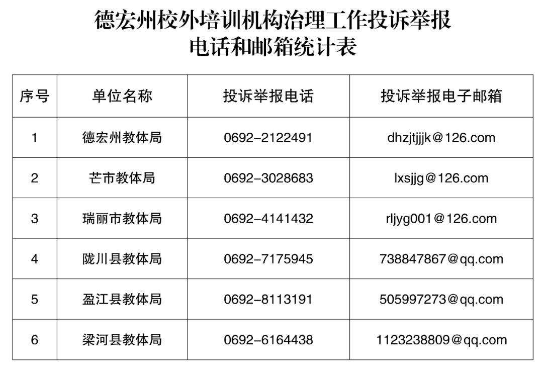 南阳ai培训中心在哪里啊：地址、电话及费用一览