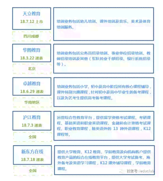 南阳地区IT培训哪家强？全面盘点南阳热门IT培训机构与课程介绍