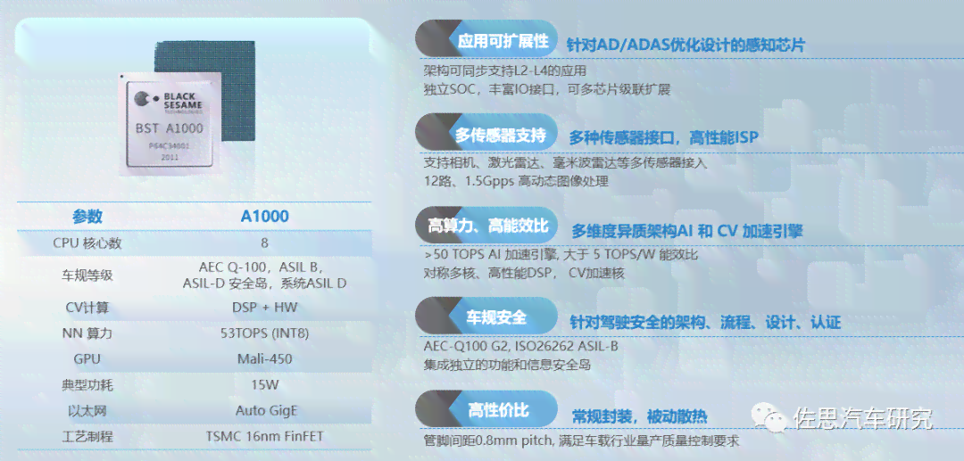 AI智能制作：一键生成歌曲与写歌助手