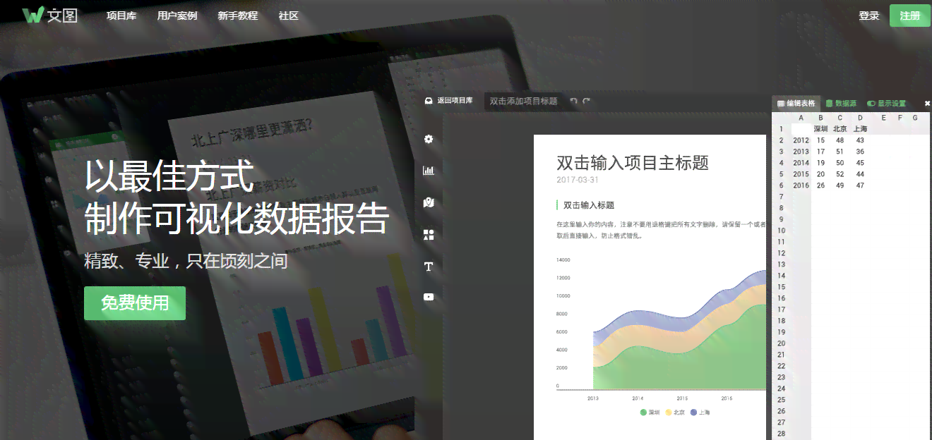 思维可视化神器：AI智能推荐生成信息可视化软件工具