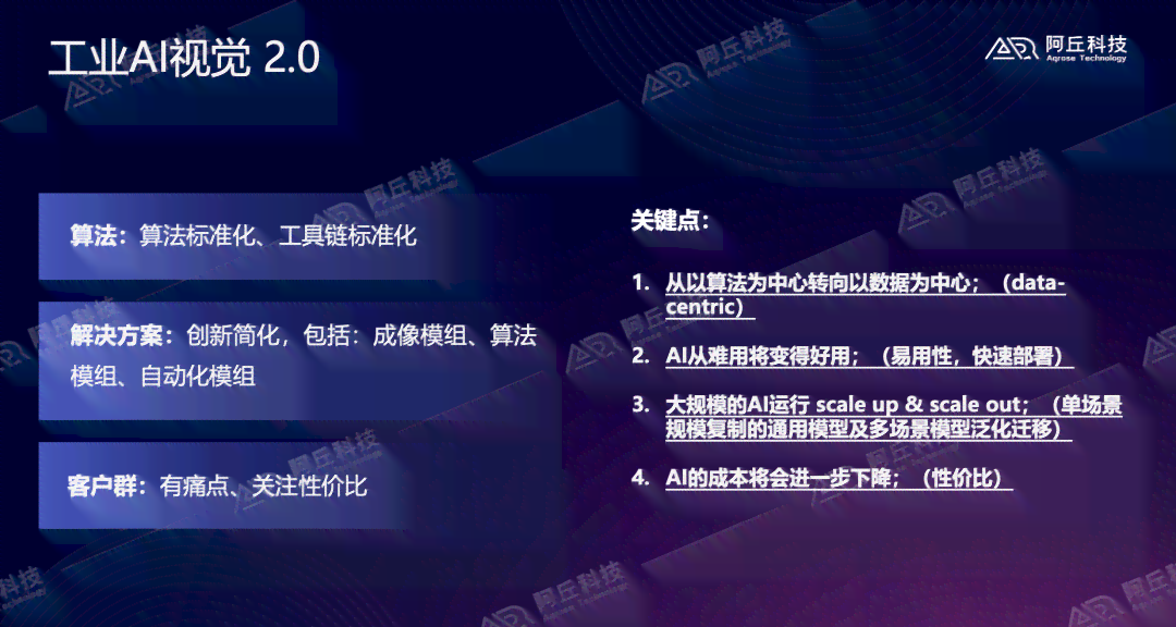 如何利用AI生成演讲主题视频短片的具体步骤与方法