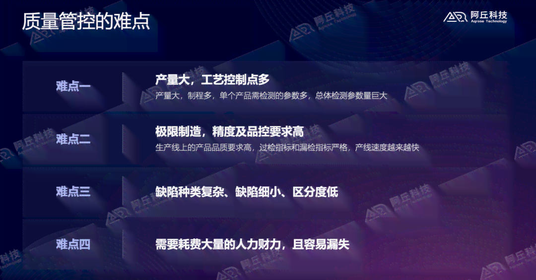 AI生成演讲主题短片全攻略：从策划到制作一步到位的完整指南