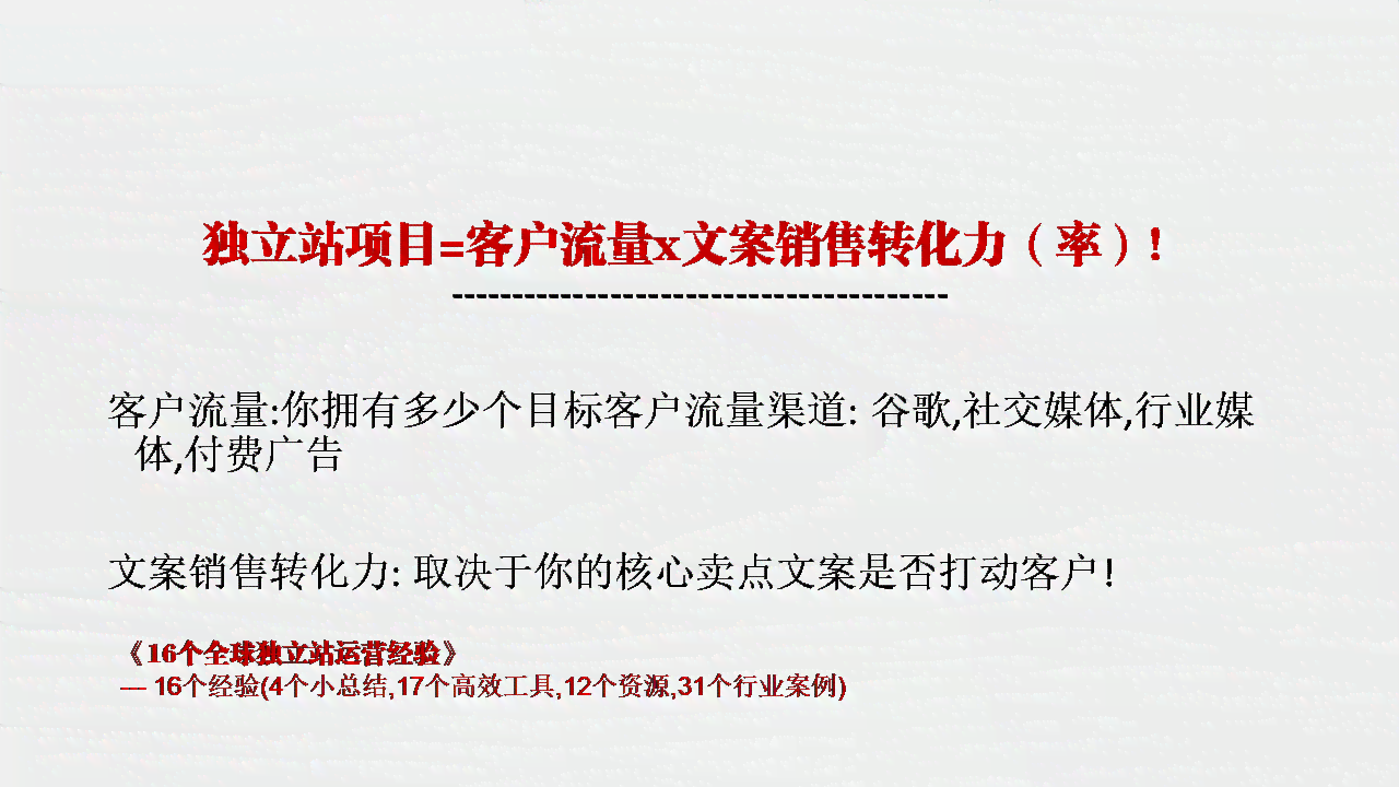 AI辅助生成二手车介绍文案的全方位指南：涵选购、评估、撰写与优化策略