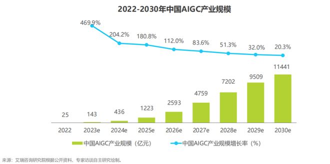 探究豆包AI停用生成功能背后原因：影响、后果及行业影响解析