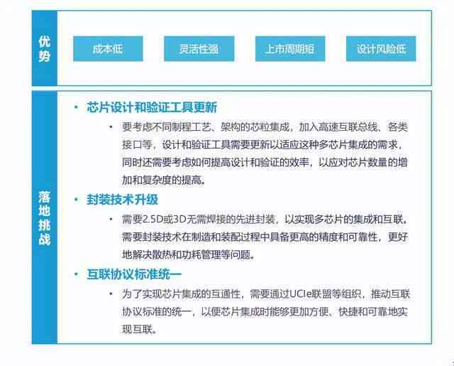 《全面盘点：国内智能写作软件排行榜，深度解析十大高质量内容生成工具》