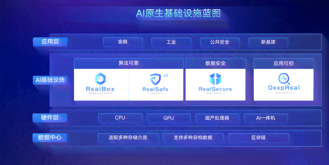 智能玩具设计助手：AI驱动的创意生成与优化软件解决方案