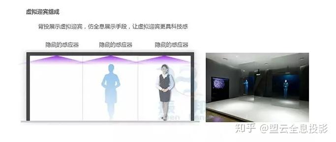 全方位智能AI讲解员培训教程：涵展厅应用、技能提升与用户互动策略
