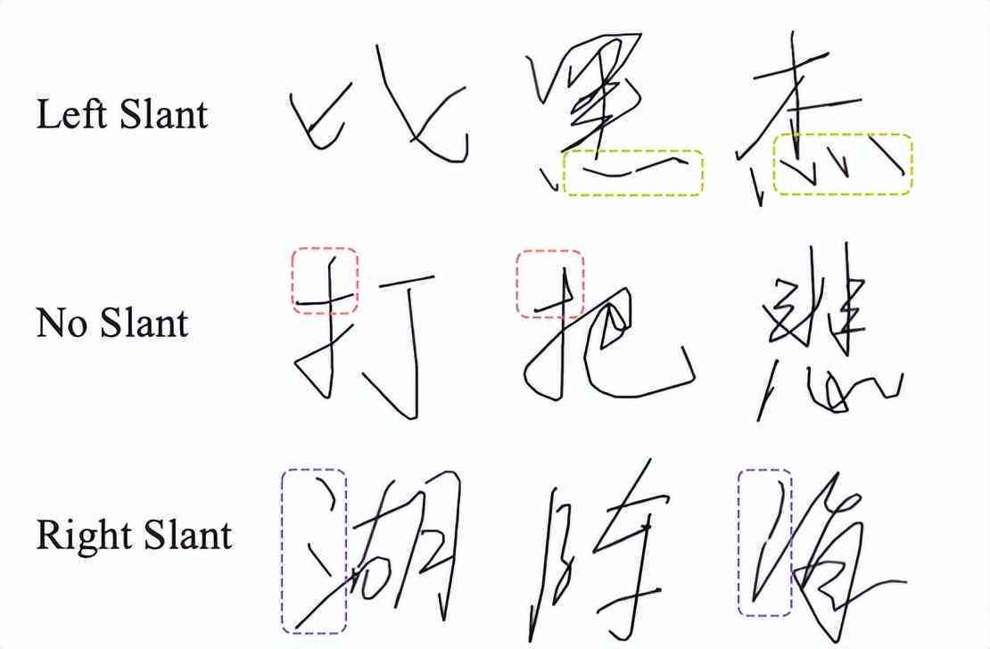 AI手写字体生成全解析：如何快速打造个性化专属字体库