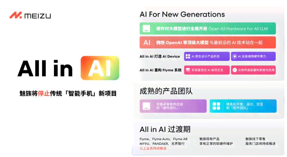 ai智能设计软件：优劣对比、免费推荐与使用心得分享