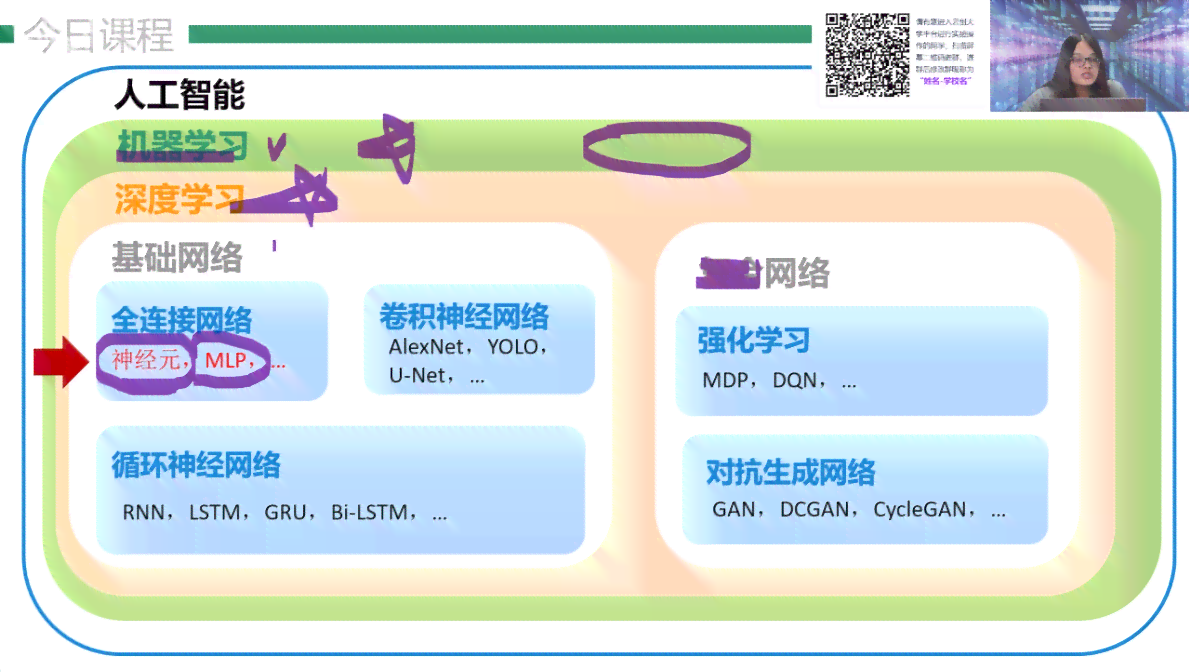 阿克人工智能培训课程：涵基础技能与实践应用全方位解析
