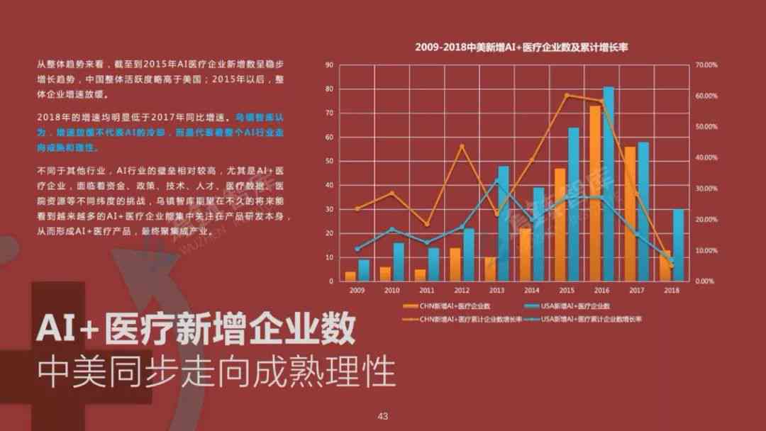 杭州AI智能培训全方位课程解析：涵技术实战、应用场景与职业发展指导