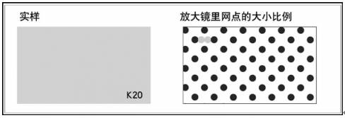 AI生成网点印刷技术全解析：从原理到应用，全方位解答网点印刷制作难题
