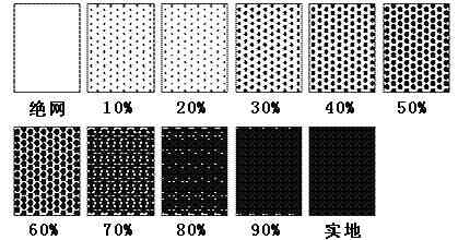 AI生成网点印刷技术全解析：从原理到应用，全方位解答网点印刷制作难题
