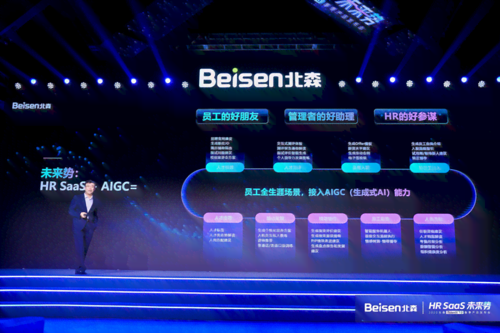探索AI海报制作：全方位推荐热门自动生成海报软件与工具