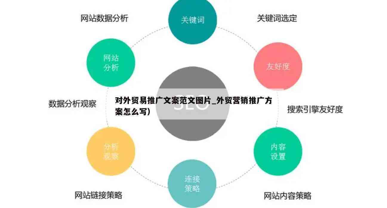 AI智能生成多语言海外营销文案，全面覆国际市场推广需求